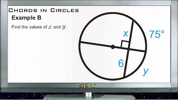 Chords in Circles E:xamples (Basic Geometry Concepts)
