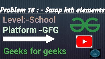 Swap kth Element | Java | GFG | @CodewithRoman