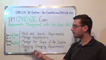 C2140-636 – Requirements Exam Management Use Cases Test Part 1 Questions