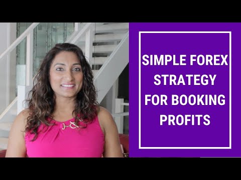 Simple Forex Strategy for Beginners | Forex Strategy 2020