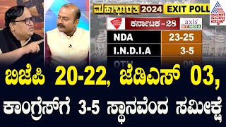 India Today-Axis My India Exit Poll | ಬಿಜೆಪಿ 20-22, ಜೆಡಿಎಸ್‌ 03, ಕಾಂಗ್ರೆಸ್‌ಗೆ 3-5 ಸ್ಥಾನವೆಂದ ಸಮೀಕ್ಷೆ