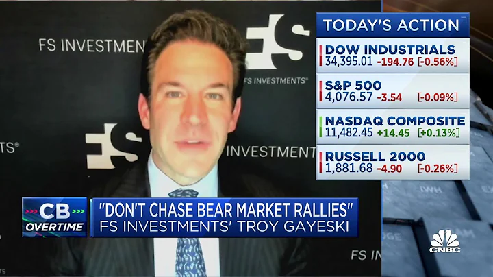 Don't chase bear market rallies, warns FS Investme...