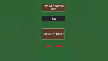 IntelliJ Keyboard Shortcut To Focus On Editor