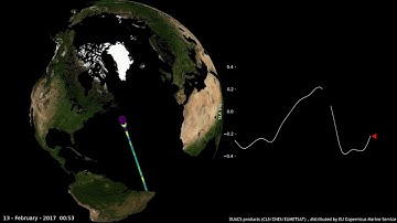 S3 Sea Level Anomalies 2017