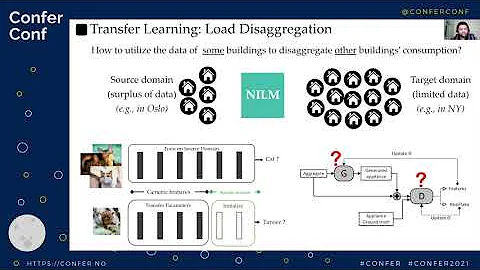 An Empirical Analysis of Transfer Learning for Generative Adversarial Networks – Awadelrahman Ahmed