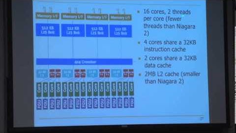 Lec. 5 - Multi-Core Processors II - Carnegie Mellon - Parallel Computer Arch. 2012 - Onur Mutlu