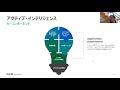 Qlik TECH TALK セミナー：データからアクションを自動化！Qlik Application Automationのご紹介