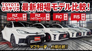 The latest market prices for the GR Yaris from early to late
