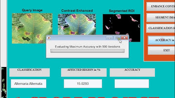 A Smart Phone Image Processing Application For Plant Disease Diagnosis - 1Crore Projects