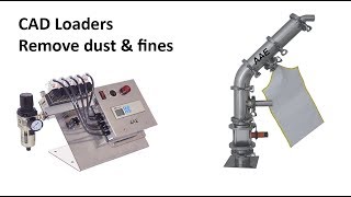AAE, De-Dusting Compressed Air Loader