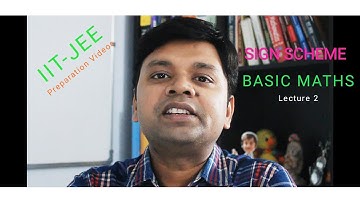 IITianCampus : Sign scheme Part 2 Inequality Wavy Curve Methods. JEE Main Advanced IITian Campus