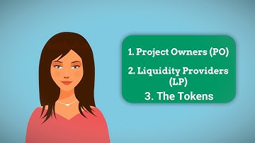 Poolz DeFi: A DeFi Platform, for easyearly-stage liquidity bootstrapping