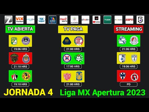 FECHAS, HORARIOS y CANALES CONFIRMADOS para los PARTIDOS de la JORNADA 4 Liga MX APERTURA 2023 @Dani_Fut