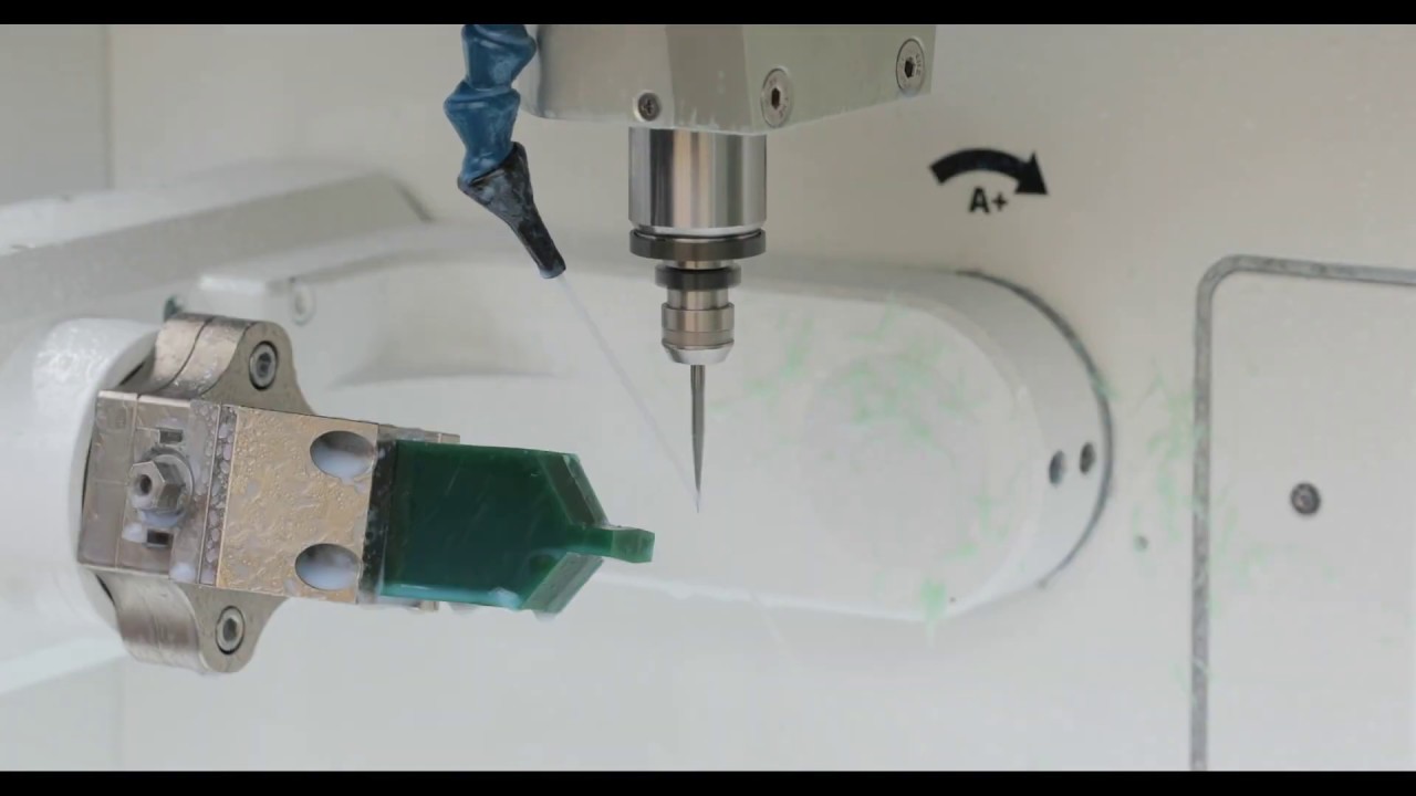 Rotary heads testing