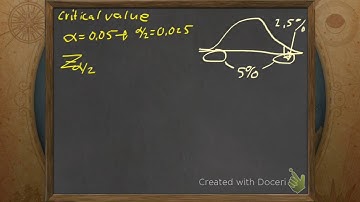 Find a critical Z value