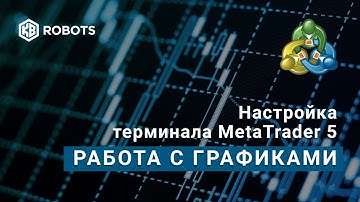 Настройка терминала МТ5  Графики