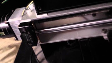 Lab 8,9,10 Fraunhofer Diffraction