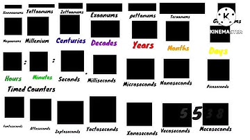 Sneakpeek Timer counting - 0 Mecoseconds to 1 Decillion Years with sound effects!!!