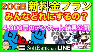 春からのケータイ新料金プラン、みんなはどれにする？4,000票のアンケート結果公開！！