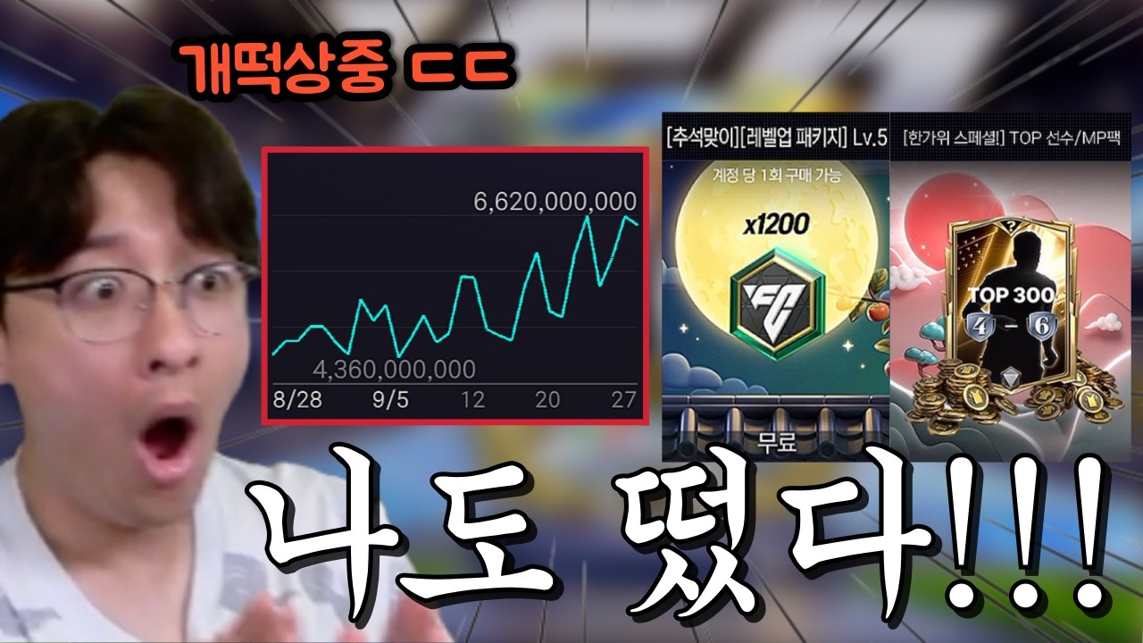 개떡상하는 시세를 만들어버린 팩이 있다길래 직접 까봤더니 개비싼 선수 그냥 떠버렸습니다.. ㄷㄷ FC모바일