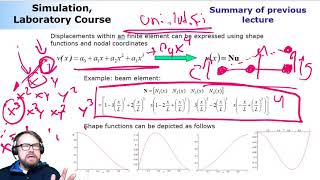 Celebrity Lecture #5: Simulation, Laboratory Course Wealth