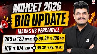 MHCET Law 2026 Expected Percentile vs Marks | College & Rank Prediction | Adda247 Law Preparation