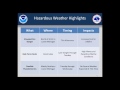 Hazardous Weather Briefing for Monday April 28th, 2014