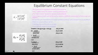 Chemical Equilibrium- Winter Culminating by Meg Bashall