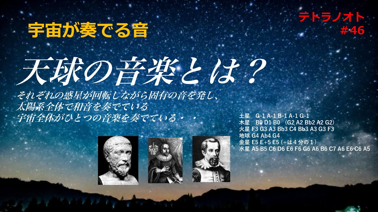 クリテリオン叢書『天球の音楽―ピュタゴラス宇宙論とルネサンス詩学』 天球の音楽―ピュタゴラス宇宙論とルネサンス詩学（クリテリオン叢書