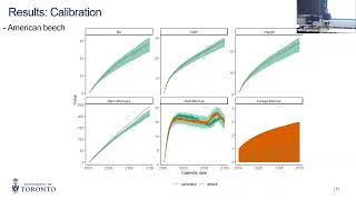 2023 MFC Capstone Presentation: Ricardo de Oliveira Antunes Junior