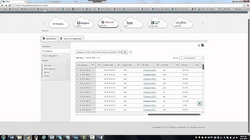 Product Demo: Data and Account Governance