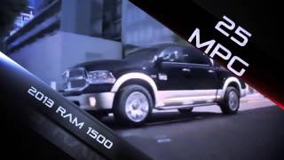 Allen Samuels Dodge Chrysler Jeep Ram in Katy, Texas - January 2013 Commercial 1 & Specials