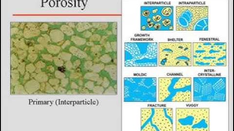 Geophysics  Lecture 5  Electric Wire line, SP and resistivity logs