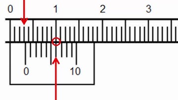 How to read a pair of Vernier calipers