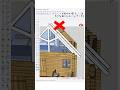SketchUp tutorial Roof framing system using 1001bit tools plugin.its detailed pitched roof structure