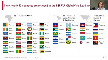 August 2024 LabCoP ECHO Session - Demystifying Service-Level Agreements for Molecular-Based Testing
