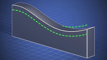 GD & T: Profile Tolerances