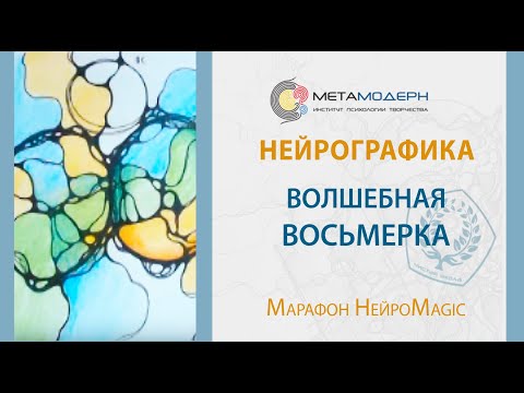 Узнай, что мешает тебе достигнуть ЖЕЛАЕМОГО. Практика "Волшебная Восьмерка" НейроМagic / 16+
