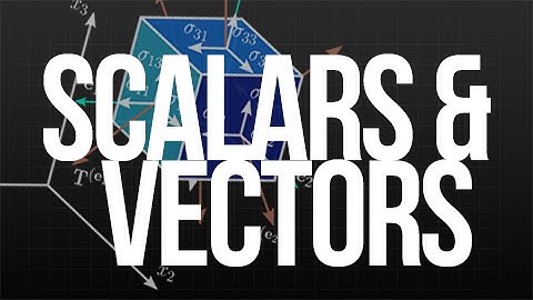 A3Academy: Scalars and Vectors