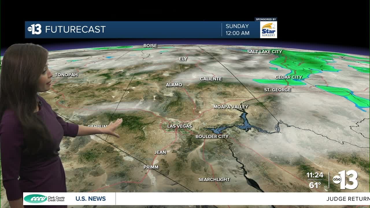 Cool with a Chance of Showers This Weekend - YouTube