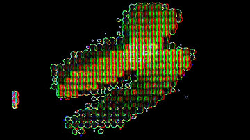 self (official music video)