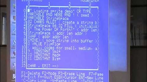 TurboForth Ti-99/4A Treff Notthingham, UK Part 4