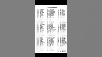 🔥 Periodic Table Elements | Elements 1 to 118 📒 | Periodic Table Song 🌍 #periodictable