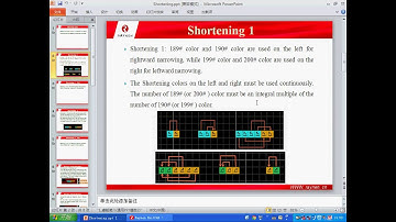 9 1 Pleating / Narrowing function - Longxing flat knitting machine designing software