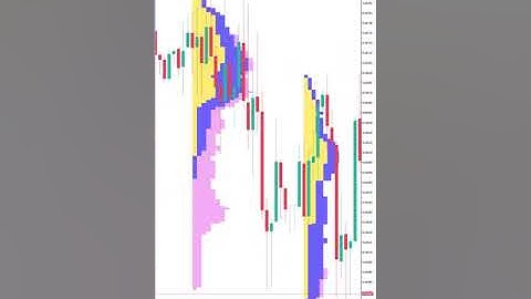 🚀🚖🚨TELEGRAM-MQL5 Advanced Integration. Image/Screenshot Communication in MQL5/MT5 [PART 532] BOT-BOT
