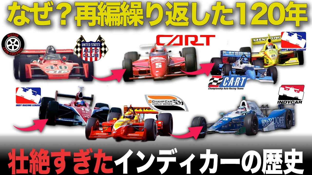 Terrifying] The 120-year history of American IndyCar, with