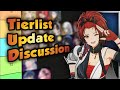 Tierlist update discussion with iwintolose gachagameryoutube and cannaaaa  wuthering waves