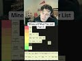 TIER LIST PART 3