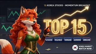 I Scanned 2,762 Korean Stocks for ONE Thing — Only 12 Passed