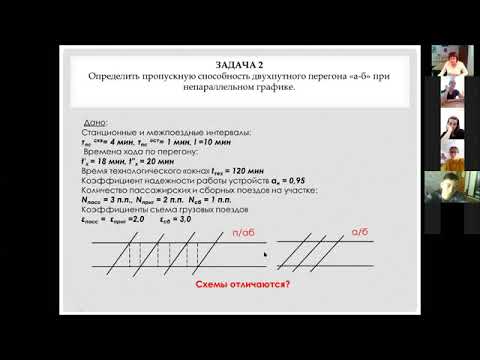 Организация движения  Расчет пропускной способности 2  Матвеева он лайн урок